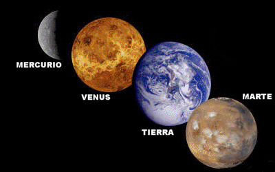 Los planetas terrestres o slidos.