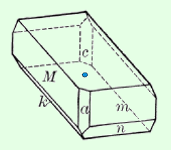 Posición del centro de simetría en una forma cristalina